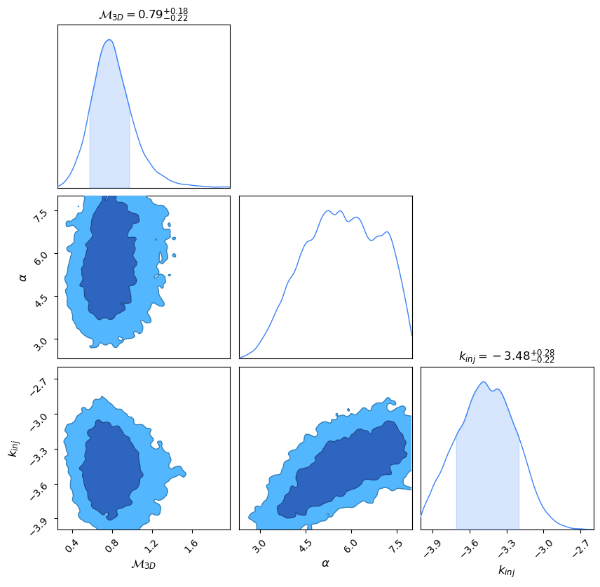 _images/clusterps_example_21_1.png