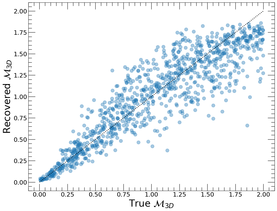 _images/clusterps_example_31_1.png