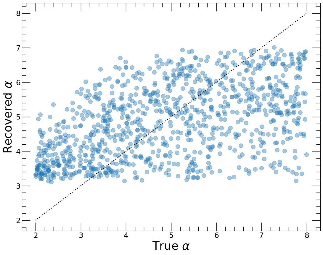 _images/clusterps_example_32_1.png