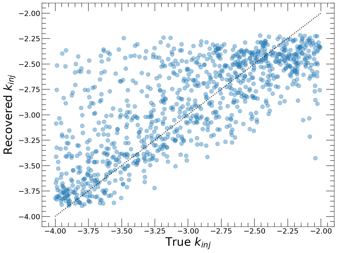 _images/clusterps_example_33_1.png
