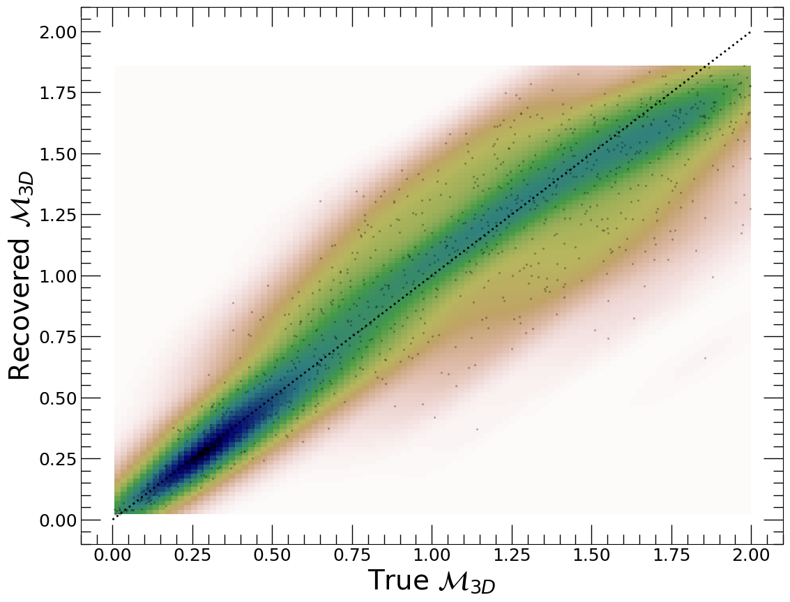 _images/clusterps_example_34_1.png