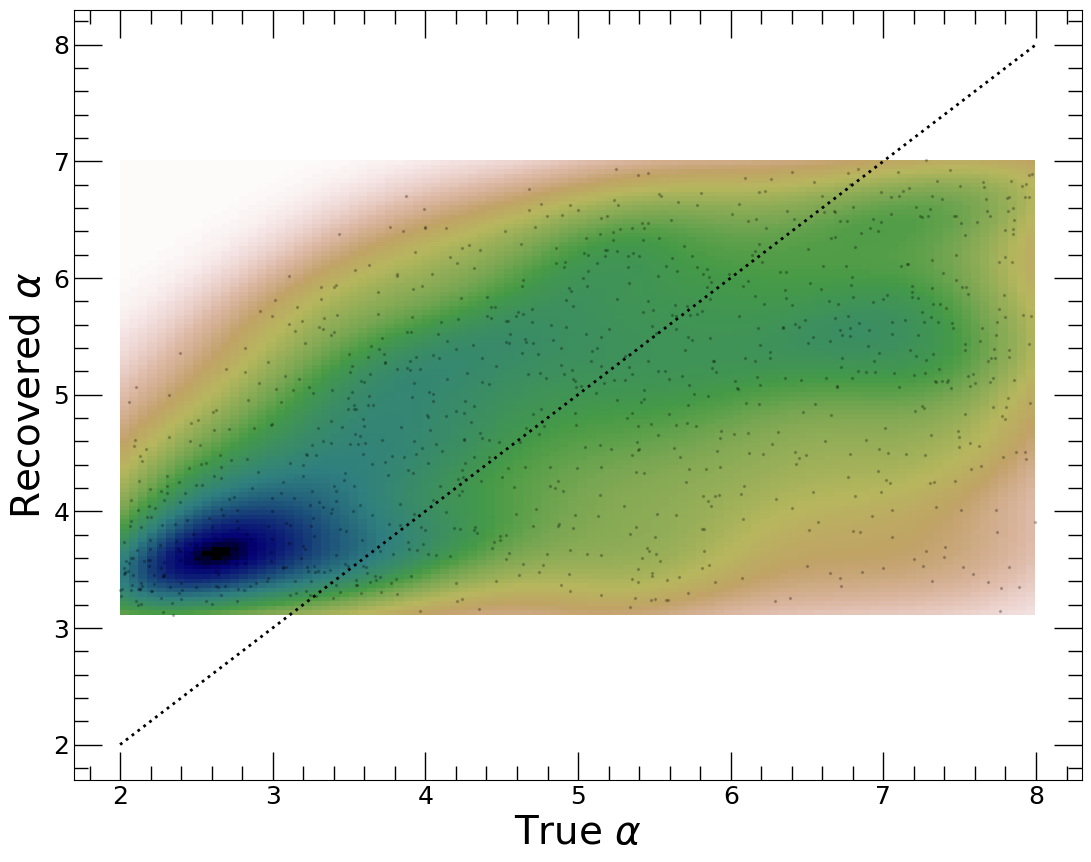 _images/clusterps_example_35_1.png