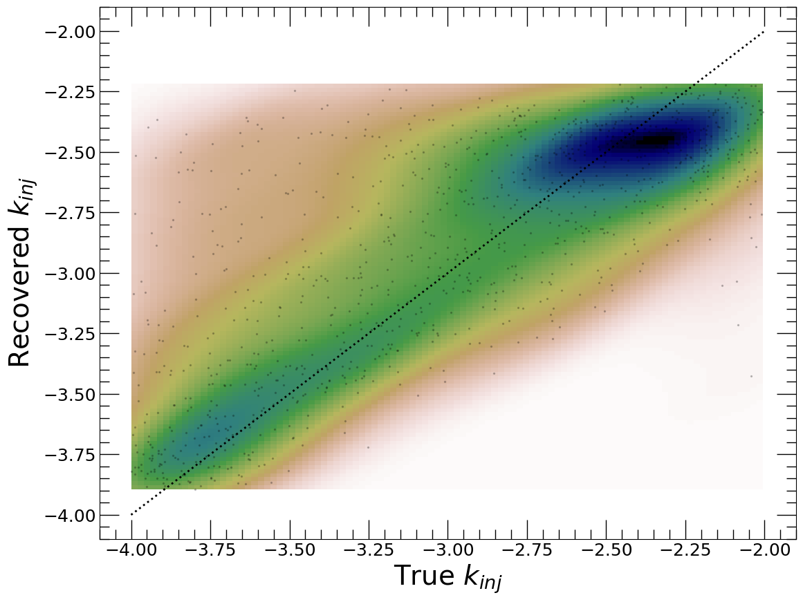 _images/clusterps_example_36_1.png